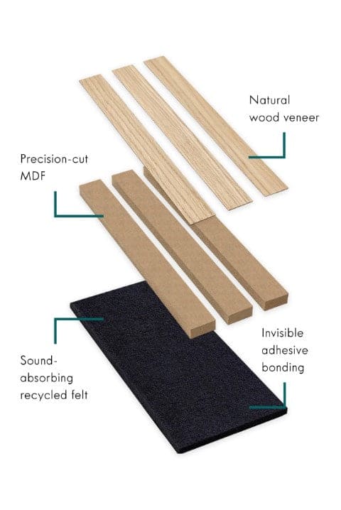 Mini Slat Wall Panel - Natural Oak (60 x 60 cm)