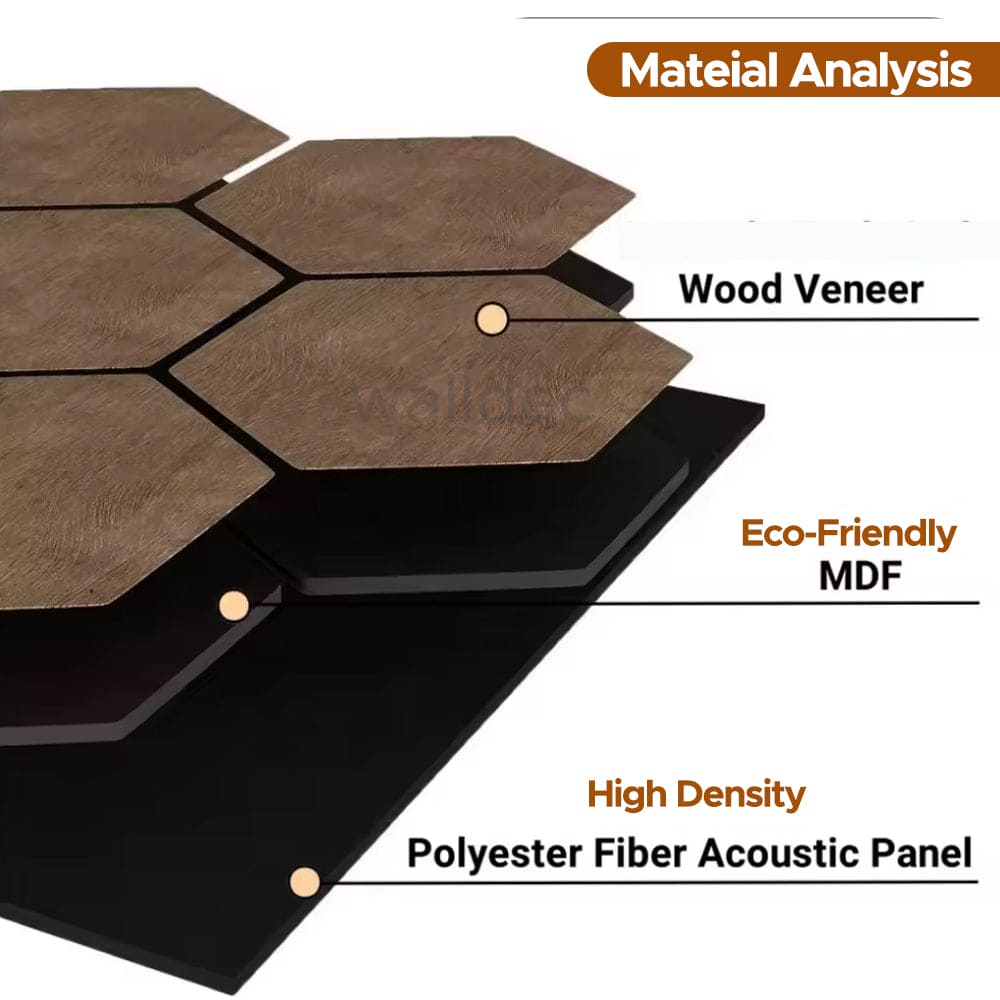Hexagon Panel - Walnut Dream (57 x 69.5 cm)